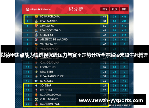 以德甲焦点战为镜透视保级压力与赛季走势分析全景解读末段生死博弈
