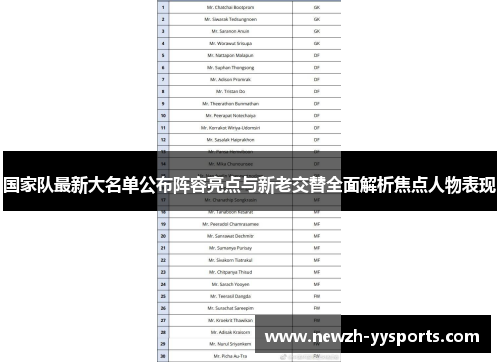 国家队最新大名单公布阵容亮点与新老交替全面解析焦点人物表现