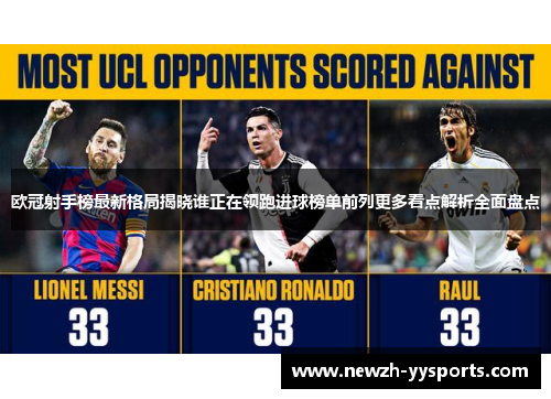 欧冠射手榜最新格局揭晓谁正在领跑进球榜单前列更多看点解析全面盘点