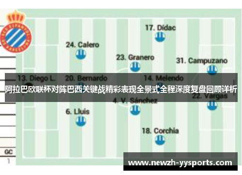 阿拉巴欧联杯对阵巴西关键战精彩表现全景式全程深度复盘回顾详析