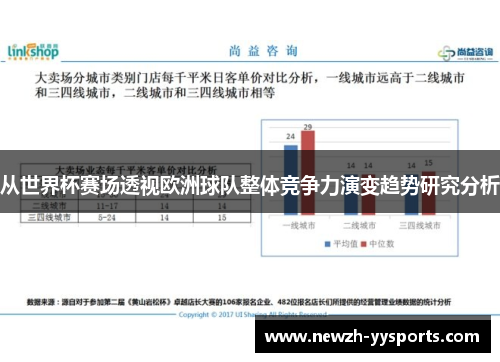 从世界杯赛场透视欧洲球队整体竞争力演变趋势研究分析