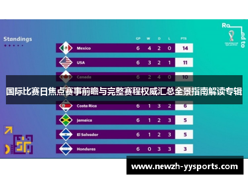 国际比赛日焦点赛事前瞻与完整赛程权威汇总全景指南解读专辑