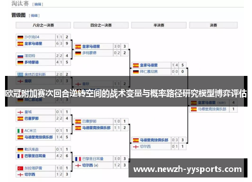 欧冠附加赛次回合逆转空间的战术变量与概率路径研究模型博弈评估