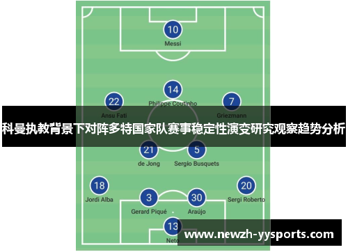 科曼执教背景下对阵多特国家队赛事稳定性演变研究观察趋势分析