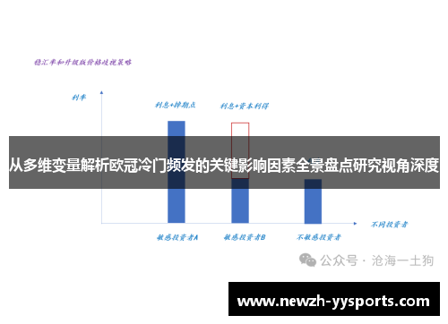 从多维变量解析欧冠冷门频发的关键影响因素全景盘点研究视角深度