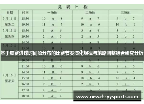 基于联赛进球时间段分布的比赛节奏演化规律与策略调整综合研究分析
